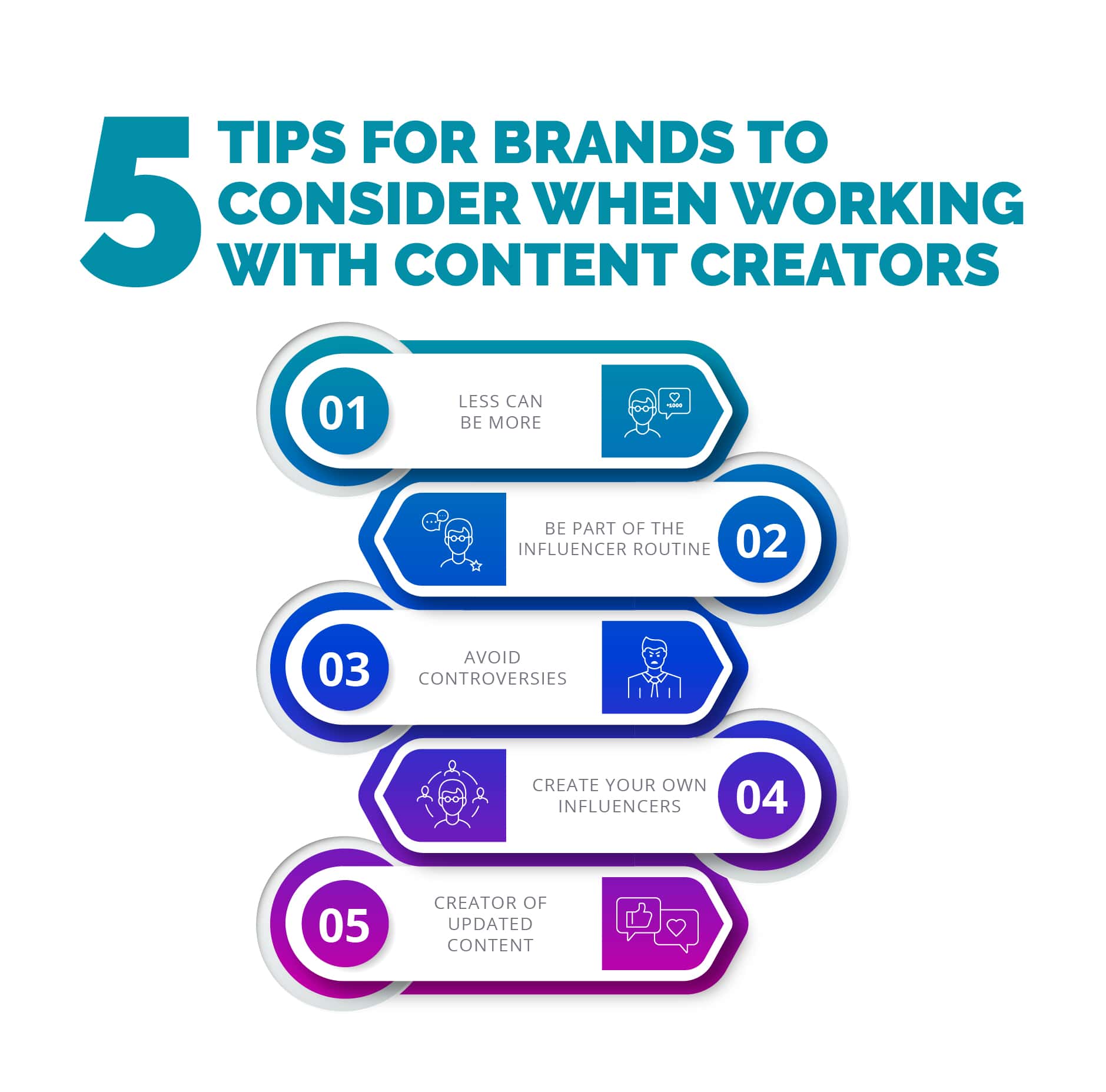 Tips for brands to consider when working with content creators